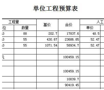 土方装修楼梯梁板柱楼层门墙木工算模板展开面积工程量计算软件锁