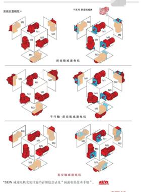 FA97R57DRS71M4FA97DRS180M4 FA97DRS200L4 FA97R57DR63L4