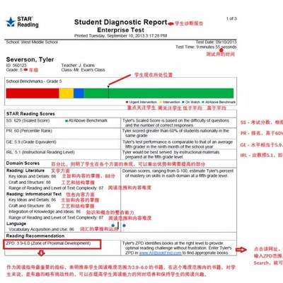 ARquiz测试英语阅读能力测评独立账号绘本SR学生提升Star reading