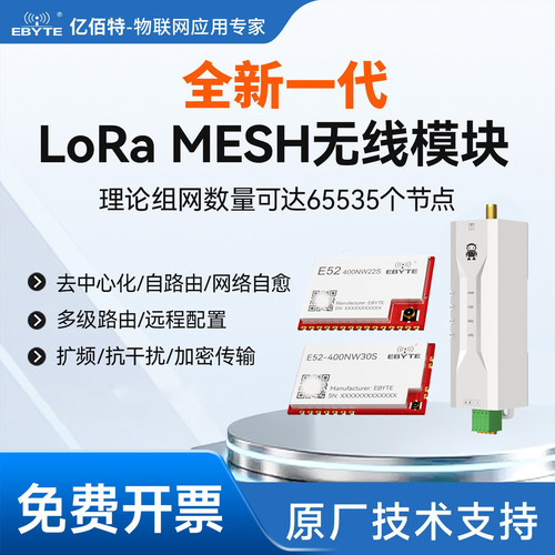 LoRaMESH无线自组网模块