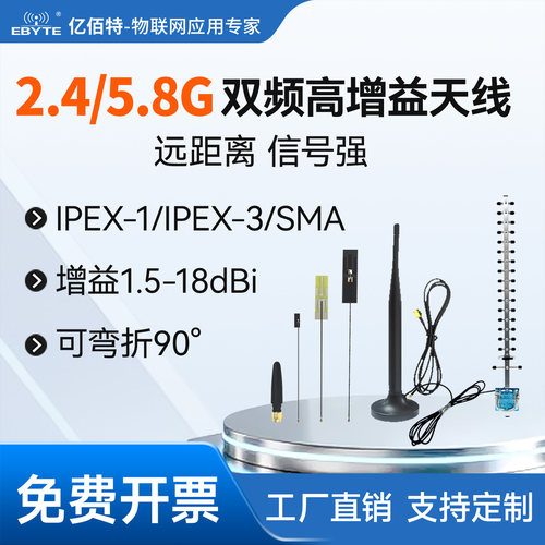 2.4G/5.8G双频全向胶棒八木天线