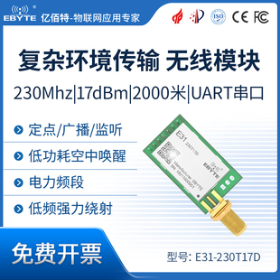 穿墙王230M/无线数传模块|AX5043窄带无线|透明传输|穿透超433M