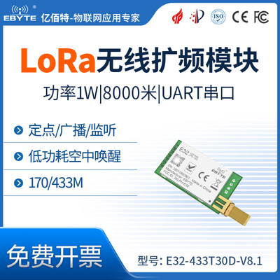 SX1278LORA扩频UART串口无线模块