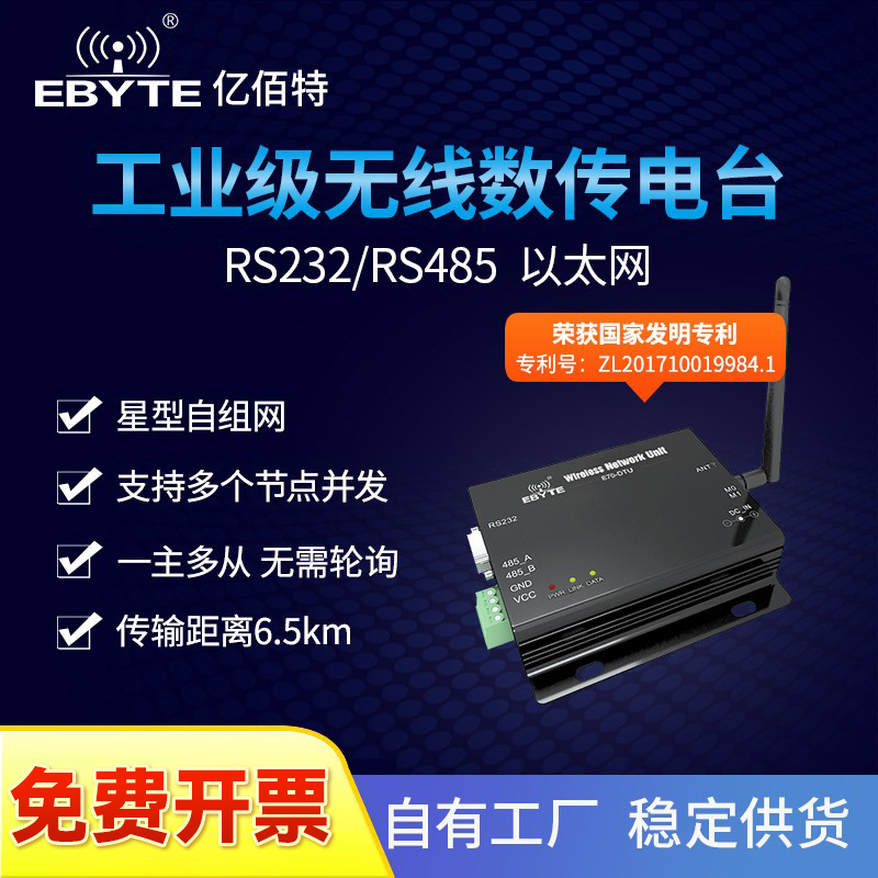 433MHz无线自组网透明传输 串口RS485/232 以太网 RJ45工业级三防 电子元器件市场 开发板/学习板/评估板/工控板 原图主图