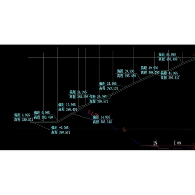 CAD插件，CASS插件，横断图偏距高程高差一键标注  可以在断面图
