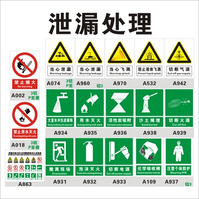 泄漏处理泄漏处理标识汇总大全