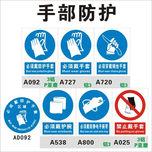 手部防护标识标志牌现货