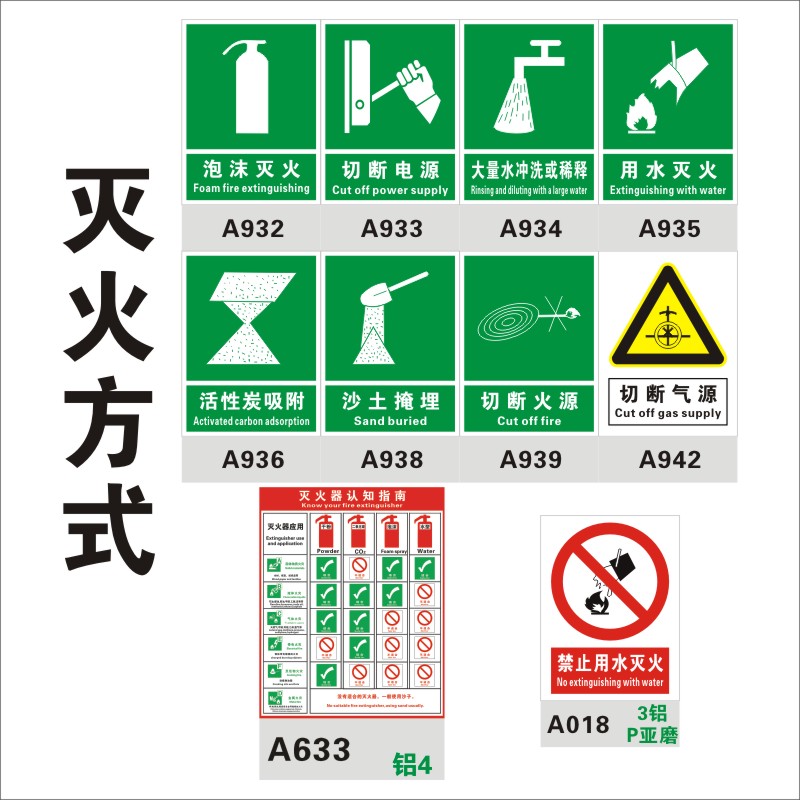 灭火方式方法标识牌  器种类认知指南 严禁止用水 泡沫沙土掩埋切断火源气源消防安全标志防火标示贴上海铝板 文具电教/文化用品/商务用品 标志牌/提示牌/付款码 原图主图