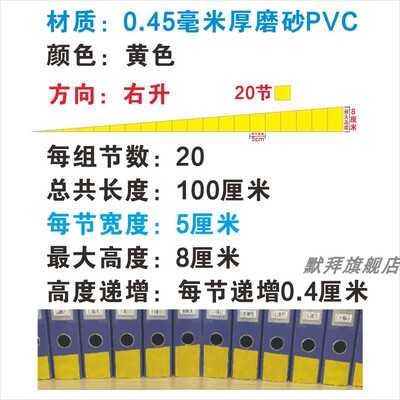 文件夹定位贴摆放趋势线2材质