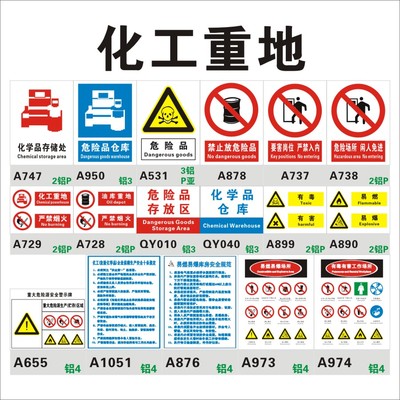 化工重地相关安全标识