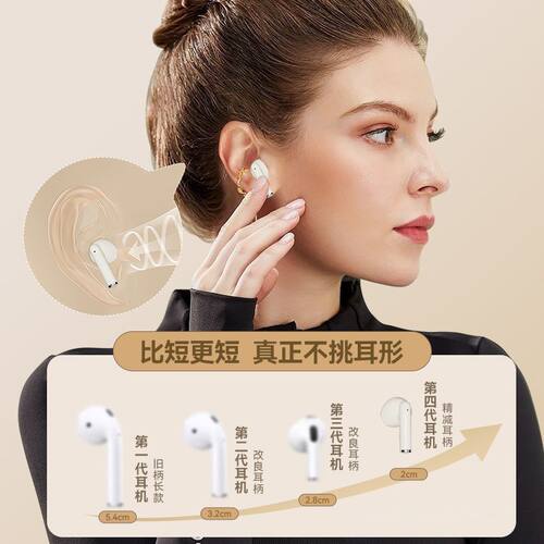 适用iQOO Neo9S Pro+手机蓝牙耳机无线迷你入耳式通话耳麦