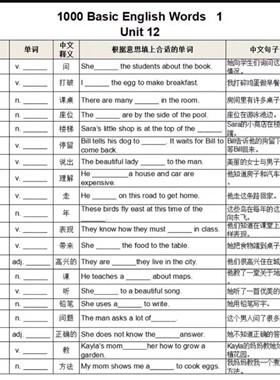 小学英语基础1000词2000词words默写纸 1000 basic 2000core