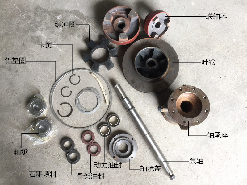 常州武进密封圈热油泵WRY