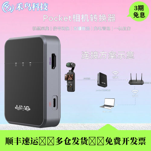 禾鸟UVC转HDMI直播推流转换器