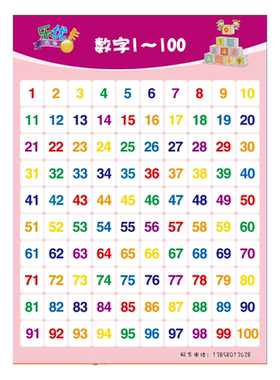 1-100幼儿园一年级墙贴画