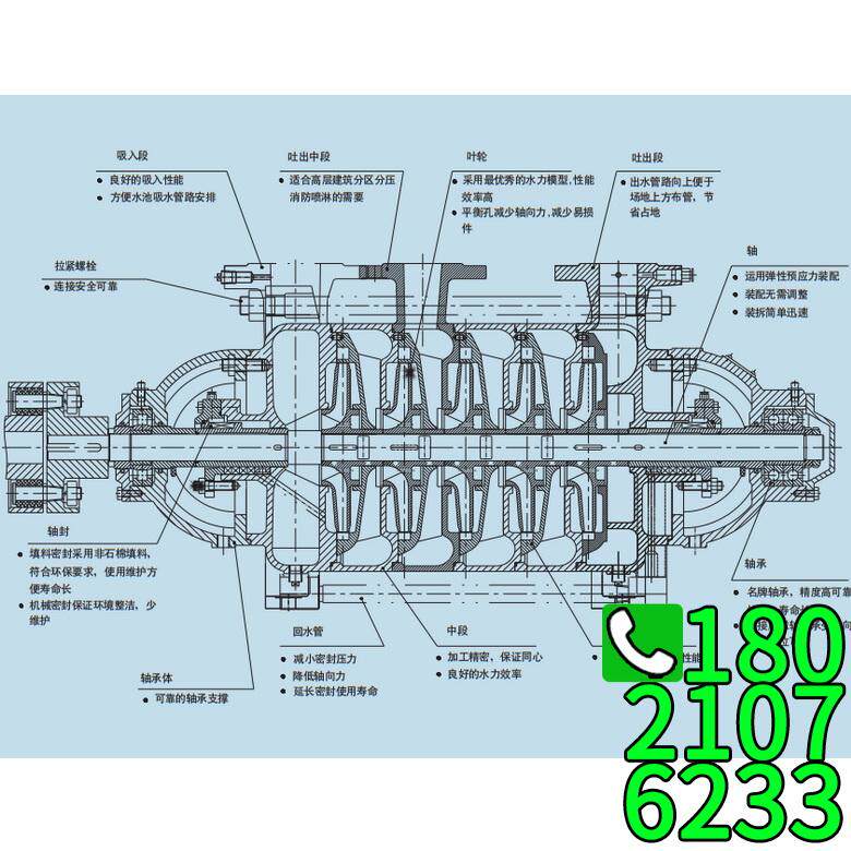 上海凯泉泵业kqdw-Ⅱ卧式多级泵结构图 凯泉排污泵的型号