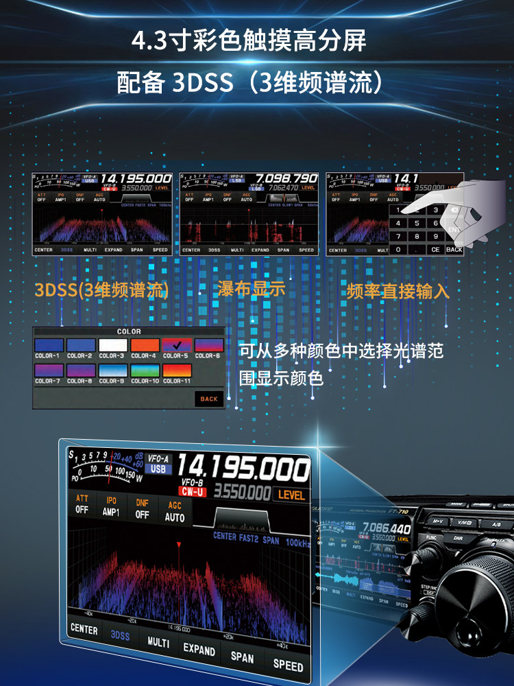 Buy Yaesu Field 50MHz FT-710 100W HF Transceiver - Product image 2