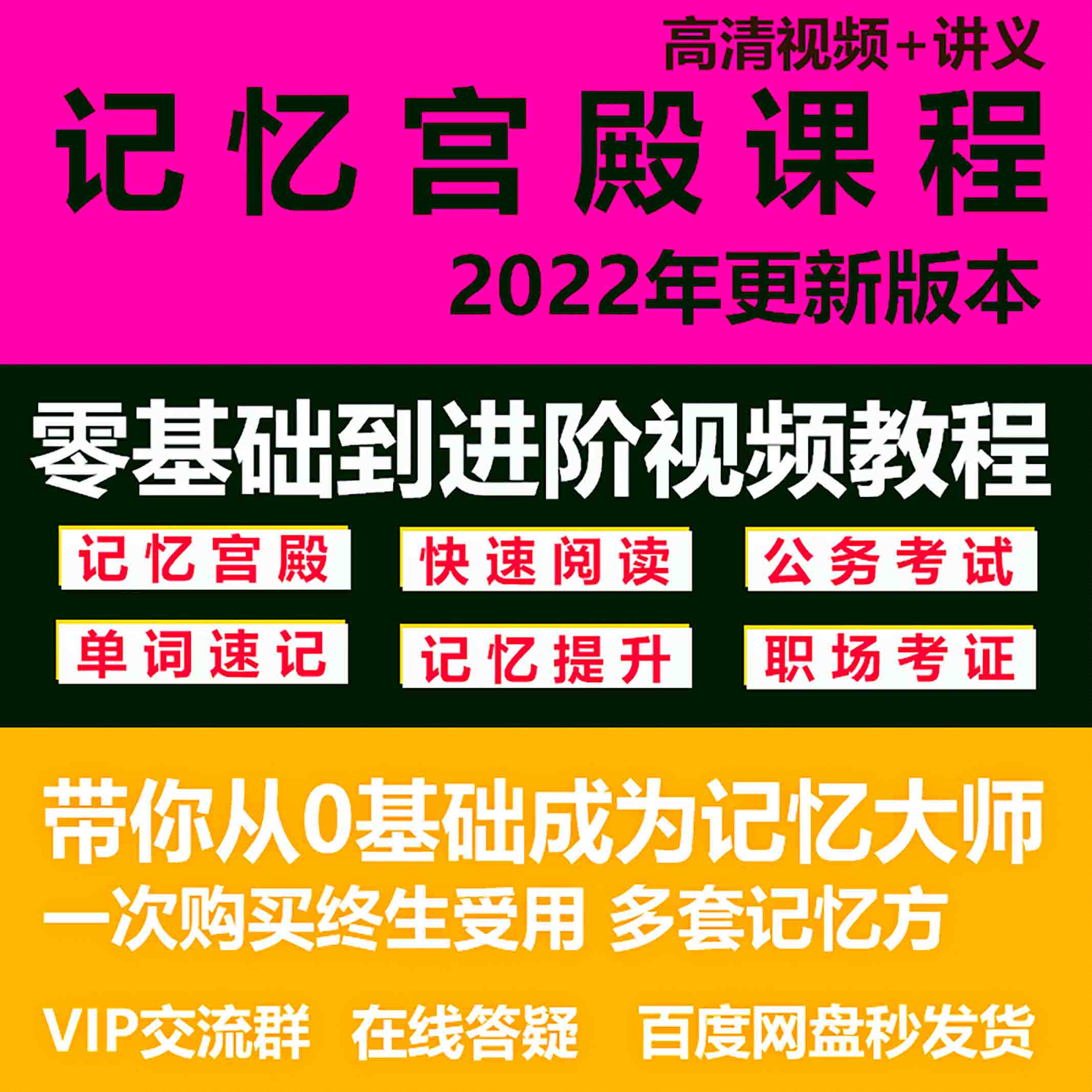 菲常记忆宫殿记忆力训练快速记忆大师强大脑阅读思维导图课程