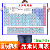 化学元 118位元 素周期表挂图 素周期表图初中学生校园墙贴海报贴纸