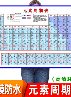 118位元素周期表挂图 化学元素周期表图初中学生校园墙贴海报贴纸