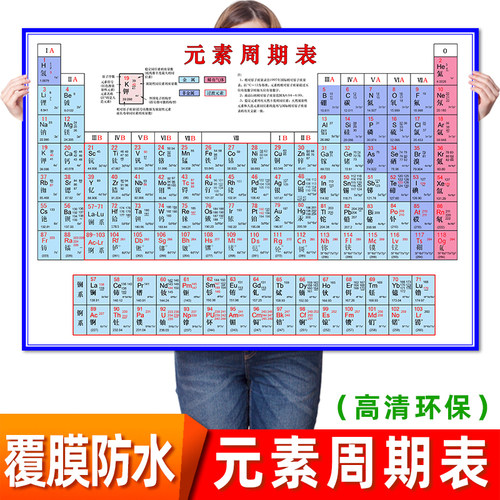 118位元素周期表挂图 化学元素周期表图初中学生校园墙贴海报贴纸