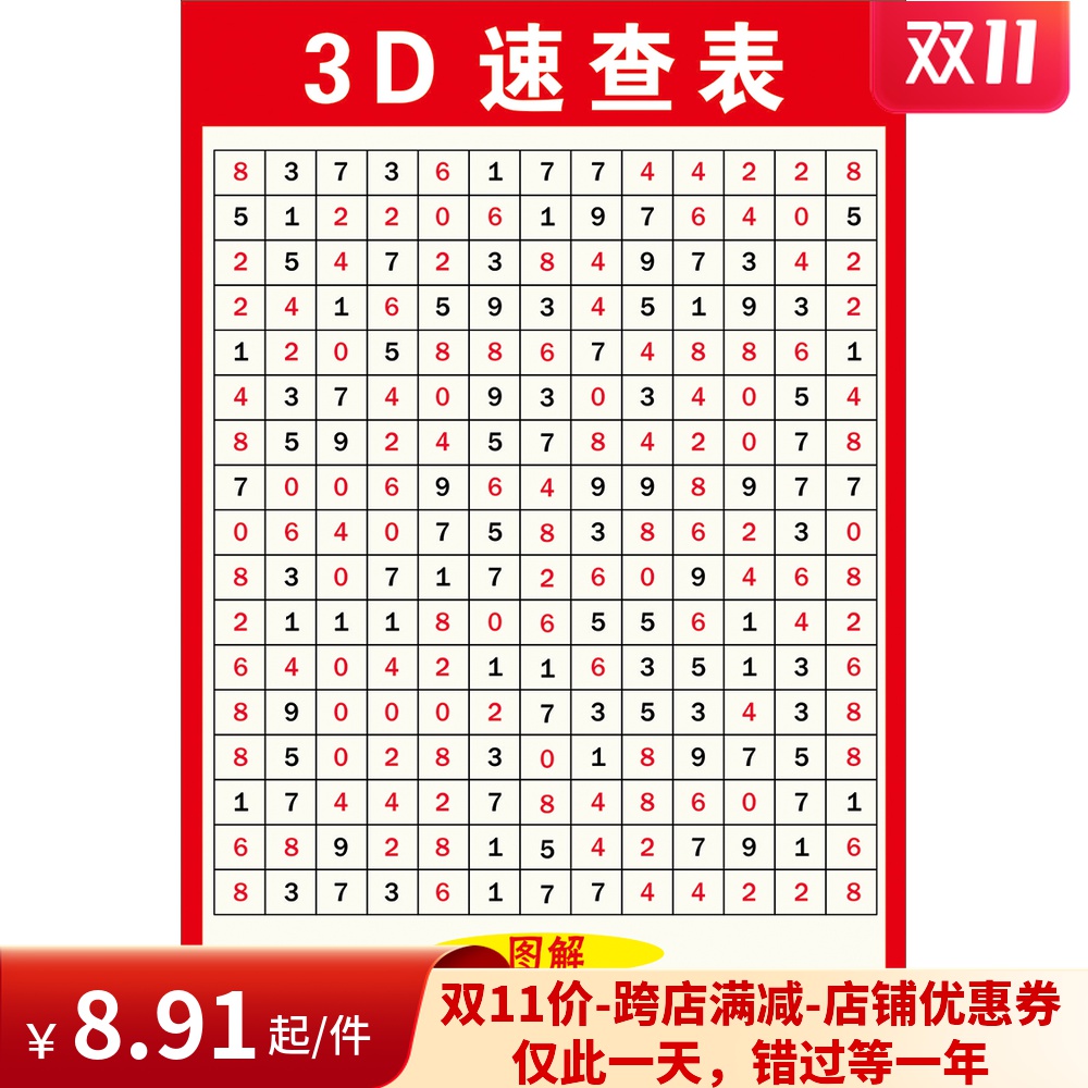 福彩彩票店投注站用品走势图3d玩法介绍速查表和值表寻宝图八卦图