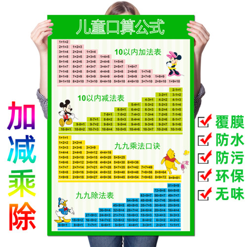 幼儿园小学生早教加法减法口诀表儿童口算训练图加减乘除海报墙贴