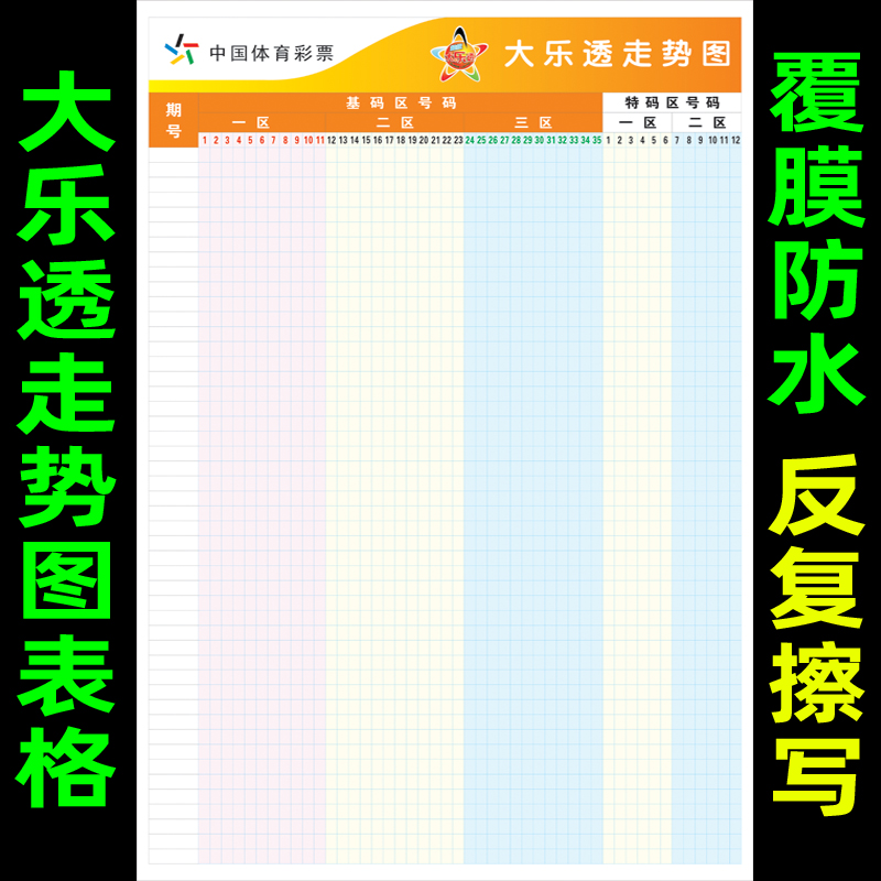 大乐透走势图海报 体育彩票店投注站用品大乐透开奖号码广告墙贴