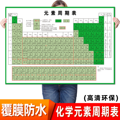 元素挂图校园文化高中贴纸周期表