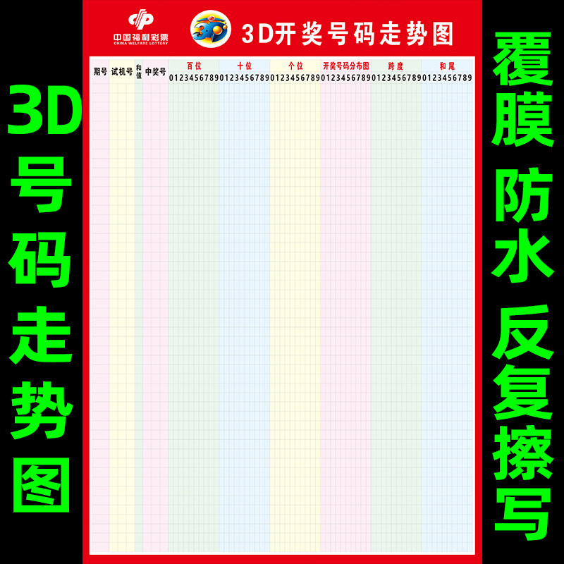 3d走势图海报福利彩票投注站用品墙贴双色球开奖号码挂图可擦写