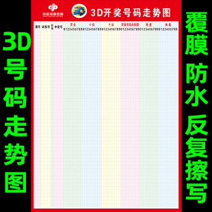 3D走势图海报福利彩票投注站用品墙贴双色球开奖号码挂图可擦写