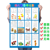 看图学儿歌海报幼儿启蒙学习挂图加法减法乘法除法口诀表墙贴纸