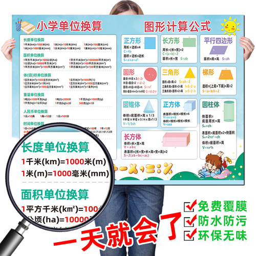小学单位换算表数学公式大全挂图面积体积图形计算知识点汇总墙贴 - 封面