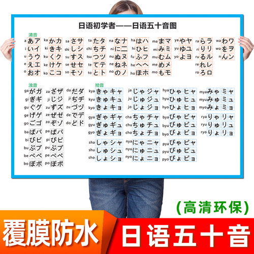 学习日语初学海报挂图 日语五十音图海报 墙贴纸宣传海报定制图片