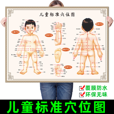 小儿推拿按摩儿童标准穴位图