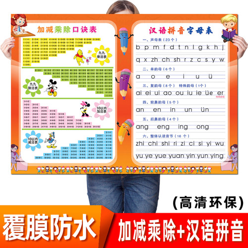数学九九乘法口诀表加法减法