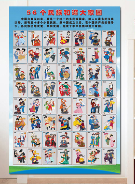 中国56个民族挂图贴画学校宣传海报幼儿园校园文化少数民族墙贴