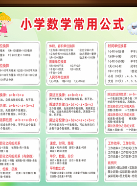 小学一至六年级数学常用公式大全汇总挂图单位换算知识大全墙贴纸