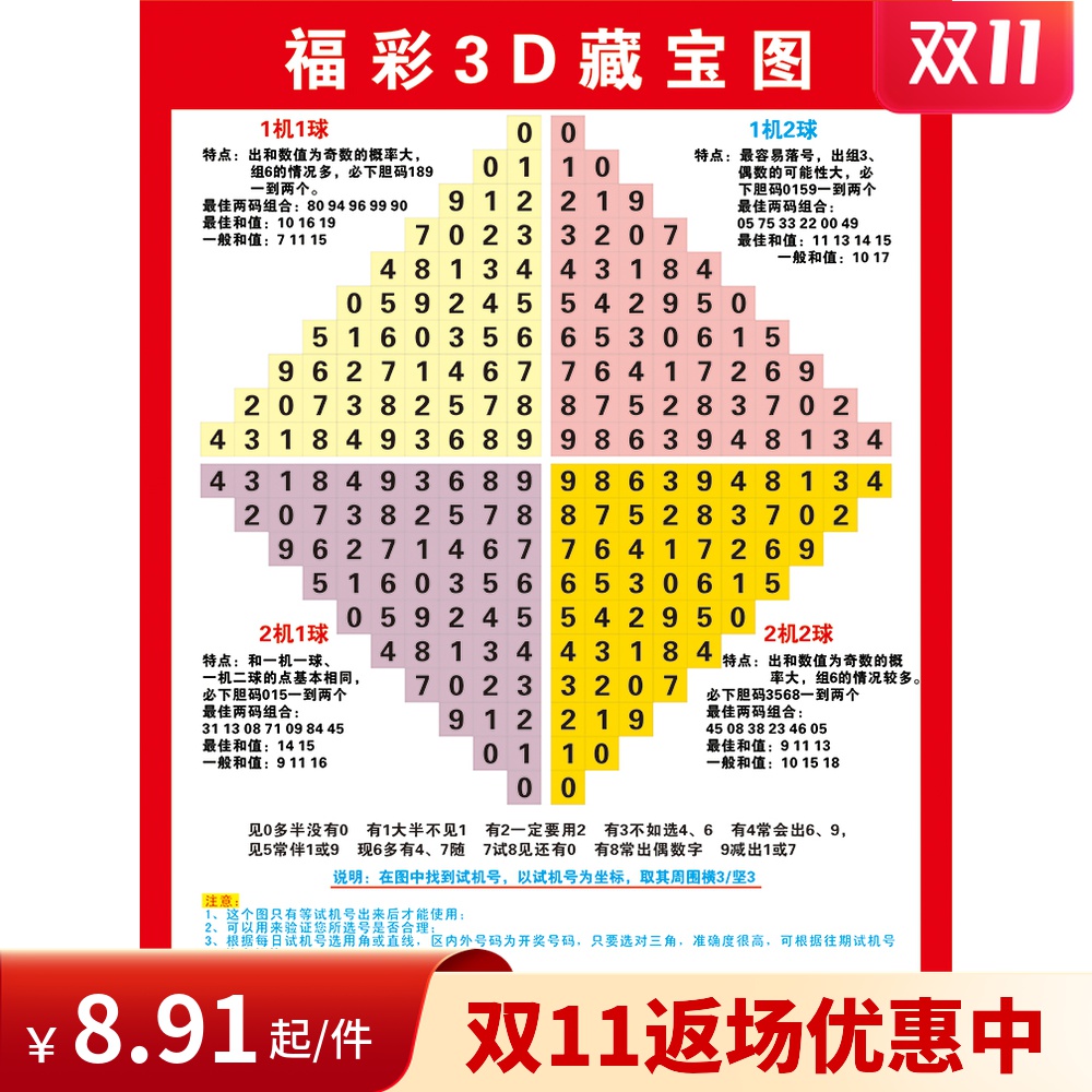 六合彩官网 - 实时开奖、精准预测、专业分析9注812万！中国体育彩票超级大乐透25075期开奖结果查询今天公布→