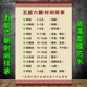 五脏六腑时间表挂图艾灸中医养生馆美容院理疗装 饰画宣传画挂画