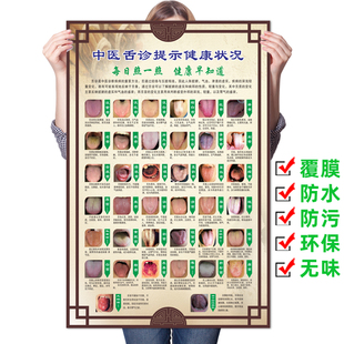 舌诊健康状况对照表图解中医养生馆挂图九种体质辨识舌苔海报墙贴