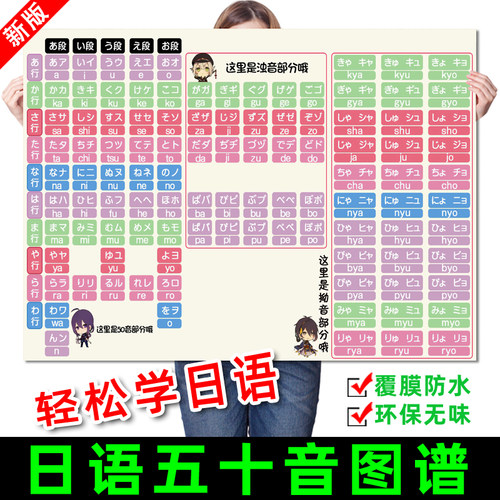 日语五十音图学习日语初学挂图 标准贴画海报图片墙贴纸宣传海报