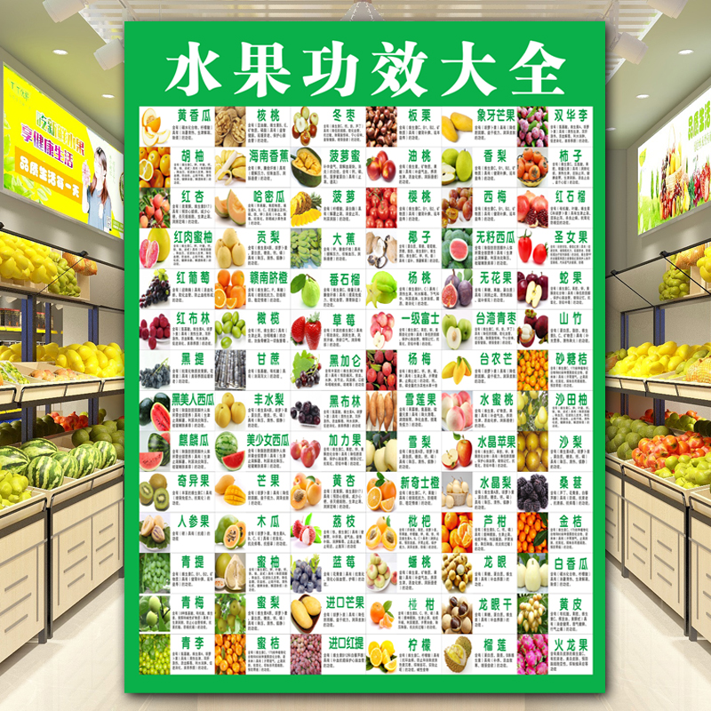 水果蔬菜营养功效介绍图