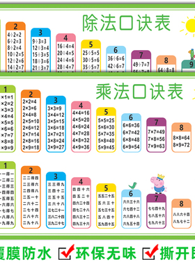 乘法口诀表除法口诀表墙贴防水