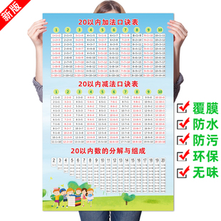 20以内加减法口诀表墙贴 10以内数的分解与组成 儿童房装饰画挂图