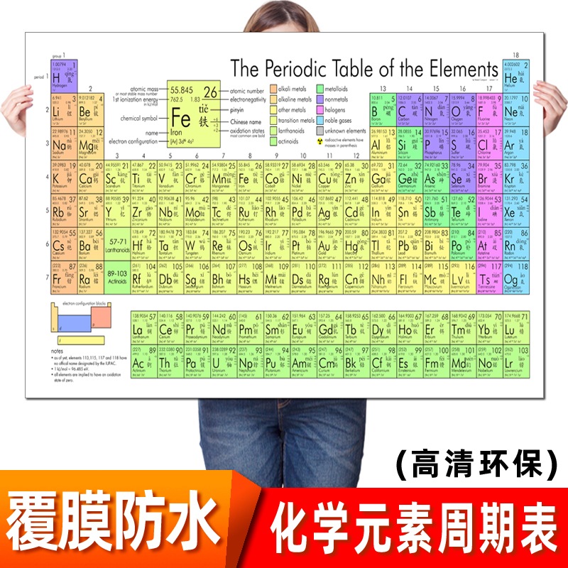 中英文118位元素化学定制周期表