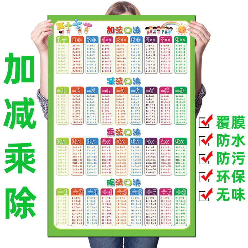 加法减法口诀表乘法除法覆膜防水