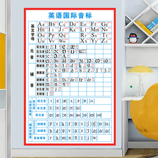 英语国际音标不规则动词英语十六种时态表16小学初中高中语法挂图