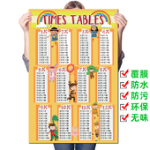 12X12乘法口诀表数学加法口诀表墙贴加减法挂图19X19乘法除法海报