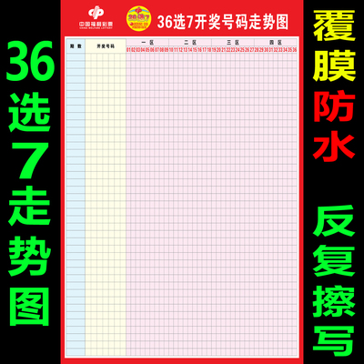 36选7快3双色球3D7乐彩开奖号码走势图表格福彩体彩票投注站用品